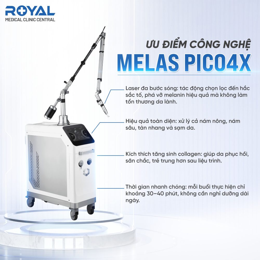 melas